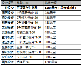 武炼巅峰