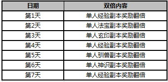 51武炼巅峰