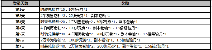 51武炼巅峰