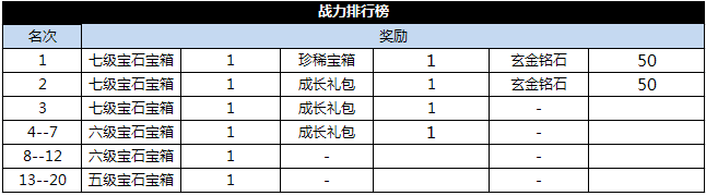 剑侠情缘兵器谱