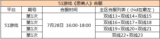 思美人