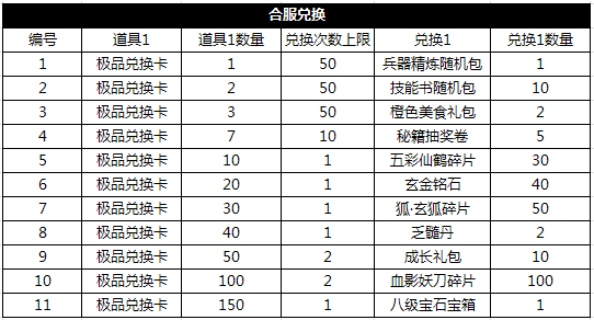 剑侠情缘兵器谱