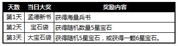51铁骑冲锋