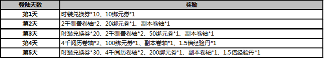 武炼巅峰