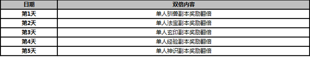 51武炼巅峰
