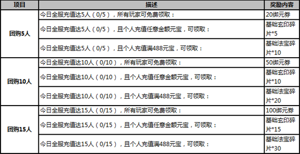 武炼巅峰