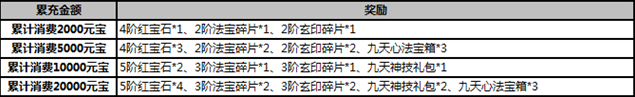 51武炼巅峰