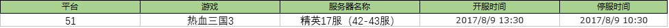 热血三国3