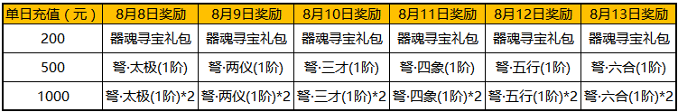51锦衣夜行官网
