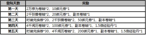 51武炼巅峰