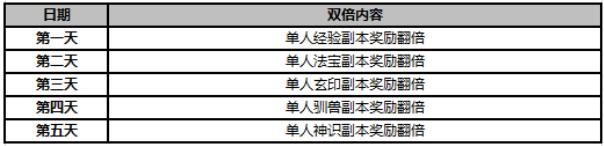 武炼巅峰