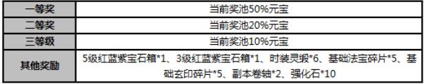 51武炼巅峰
