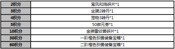 51武炼巅峰