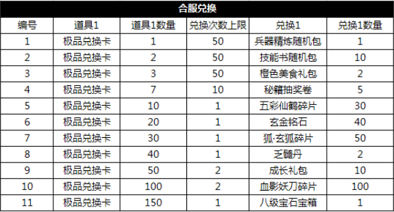 剑侠情缘兵器谱