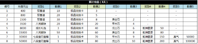 剑侠情缘兵器谱