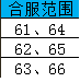 神印王座