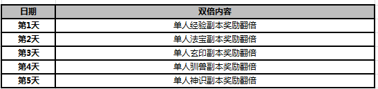 武炼巅峰