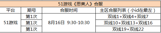 思美人