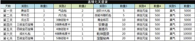 剑侠情缘兵器谱