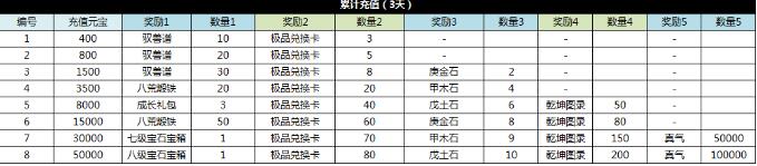 剑侠情缘兵器谱