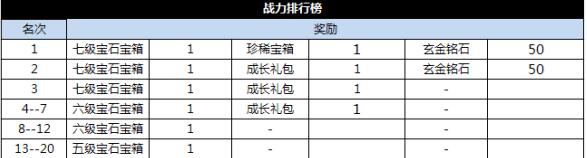 剑侠情缘兵器谱