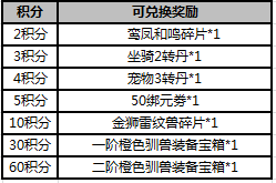 51武炼巅峰