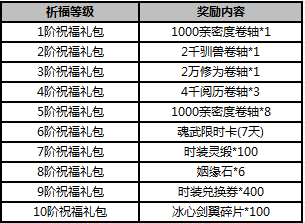 51武炼巅峰