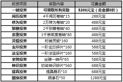 51武炼巅峰