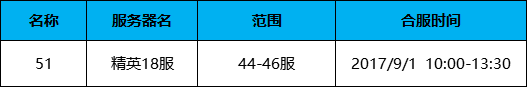 热血三国3官网