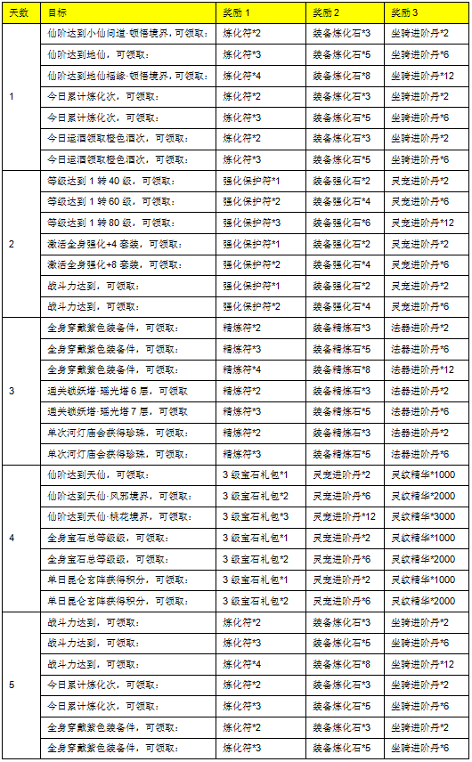 51三生三世十里桃花