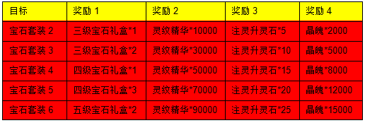 三生三世十里桃花