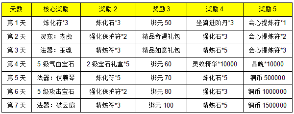 51三生三世十里桃花