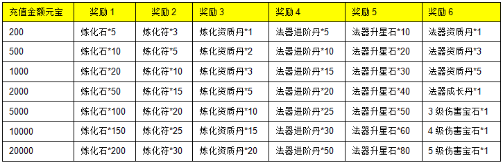51三生三世十里桃花