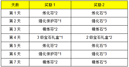 51三生三世十里桃花