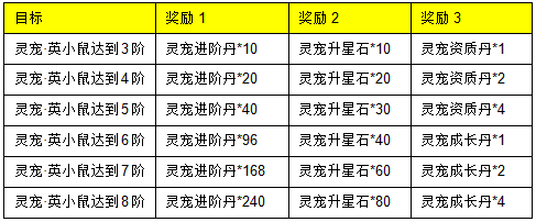 51三生三世十里桃花