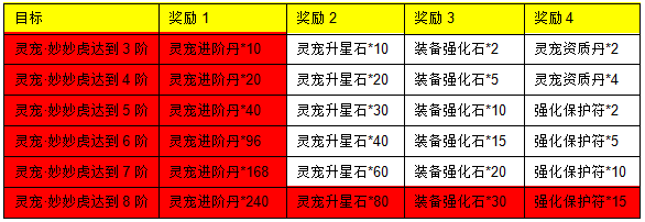 51三生三世十里桃花