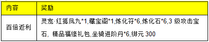 51三生三世十里桃花