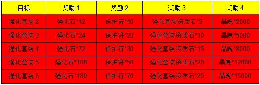 51三生三世十里桃花