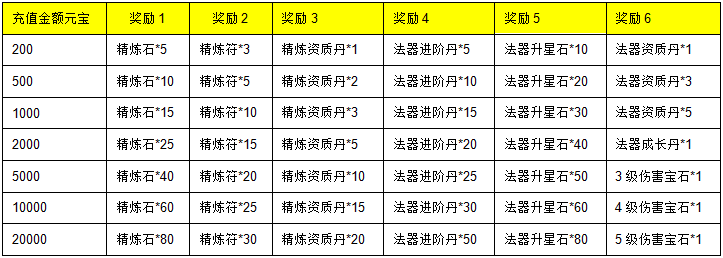 三生三世十里桃花