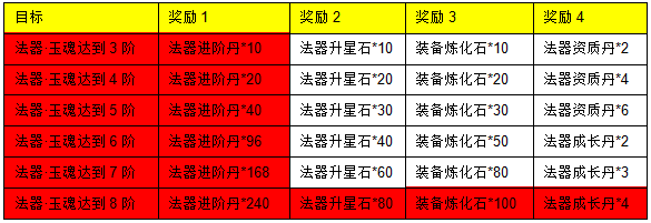 三生三世十里桃花