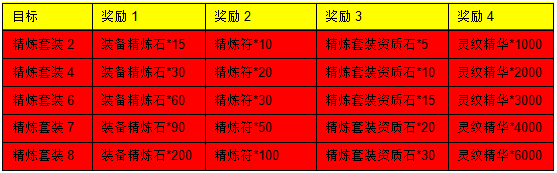 51三生三世十里桃花