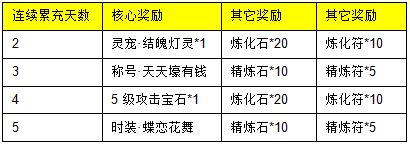 51三生三世十里桃花