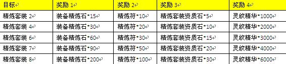 三生三世十里桃花