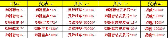 51三生三世十里桃花