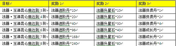 三生三世十里桃花