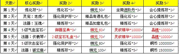 三生三世十里桃花