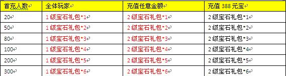 51三生三世十里桃花