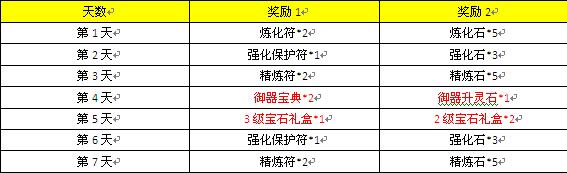 51三生三世十里桃花
