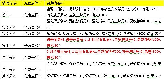 三生三世十里桃花