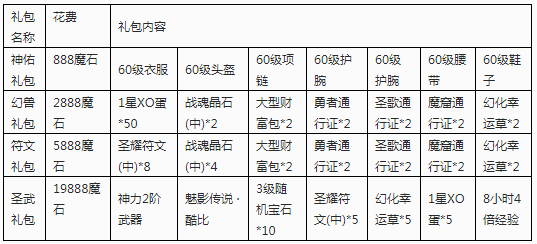 山海经传说网页版